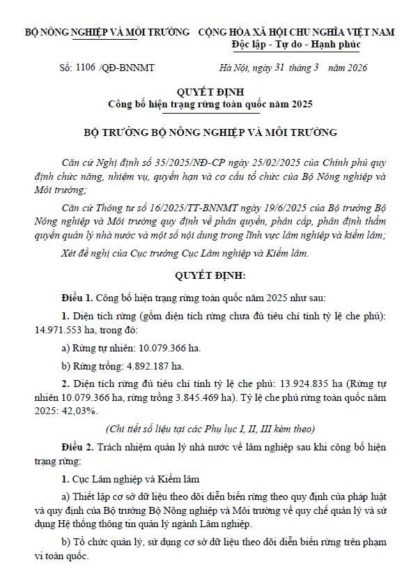 Quyết định 1106/QĐ-BNNMT ngày 31/03/2026 Vv công bố hiện trạng rừng toàn quốc năm 2025